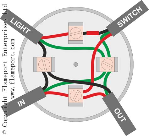 junction box wiring diagram for light fixture 